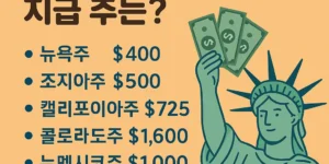 2025년 가을 인플레이션 환급금을 지급하는 미국 6개 주 정보 요약 – 뉴욕주, 조지아주, 캘리포니아주, 콜로라도주, 뉴멕시코주, 펜실베이니아주의 최대 지급액 및 소득 기준 안내