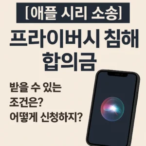 "애플 시리 소송 관련 프라이버시 침해 합의금 안내 썸네일 – 받을 수 있는 조건과 신청 방법을 설명하는 정보 이미지, Siri 아이콘과 스마트폰 포함"